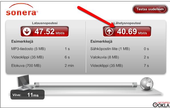 27 Ohjelma sisältää nipun valmiita esiasennuksia sen mukaan mikä on internetin nopeus. Lähinnä ratkaisevaa on se kuinka nopea nettisi on ulospäin.