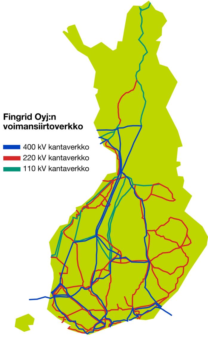 Sähköjen palautuksen periaate normitilanteessa Ruotsi auttaa Sähkönpalautus kantaverkkoon