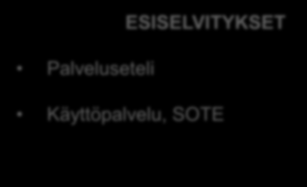 Kehityksen alla olevat palvelut PROJEKTIT Tiera ERP ERP Taloushallinto ERP HR ERP Palkkahallinto ERP Osaamiskeskus Tiera Sähköinen asiointi Tiera Tuki, vaihe 2 Tiera Infra Tiera Työasemapalvelu Tiera