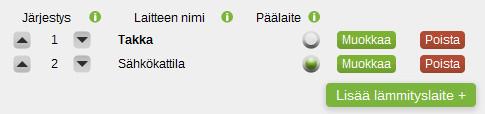 2. Anna laitteelle nimi Sähkökattila ja valitse tyypiksi sähkökattila. 3. Valitse lämmitettäväksi vyöhykkeeksi Asuintilat ja Autotalli. 4.