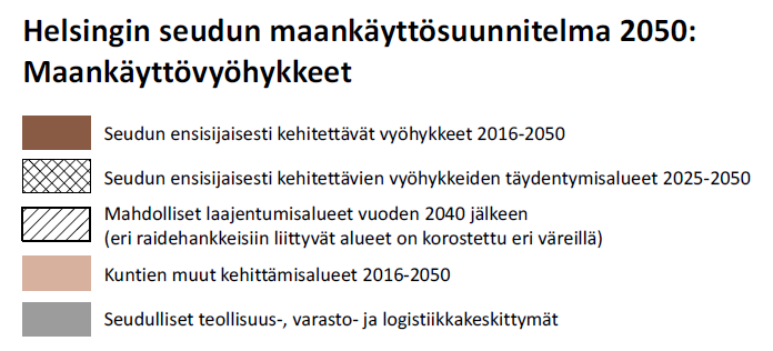 Verkottuminen itään,