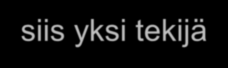 Sisäilman laatu Erittäin monen tekijän summa Veto Lämpötila Ilmankosteus Kosteusvauriot siis yksi tekijä