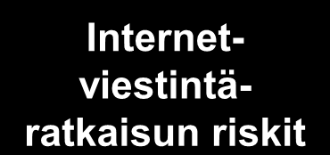 Internet-viestintäratkaisun riskikartta Viestintästrategia Konsepti Käyttäjät ja yhteisöt Kehittäminen ja uudistaminen Teknologia Tietosuoja