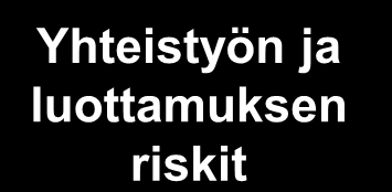 Yhteistyön ja luottamuksen riskikartta Eri asiakkaiden arvottaminen Asiakkaan auttaminen Yhteinen kehittäminen ja kehittyminen Eettiset periaatteet Asiakkaan tarpeiden selvittäminen Yhteistyön ja