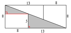 45. 46. Ei 47. 1,9 m 48. Ei ole mahdollista. Tarkastellaan vasemmanpuoleista kuvaa, tummennettujen kolmioiden pitäisi olla yhdenmuotoiset. Muodostamalla verranto, havaitaan ettei näin kuitenkaan ole.