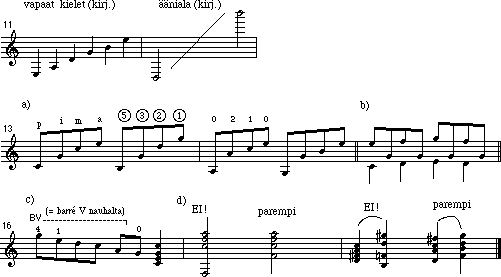 Opetus tapahtuu musiikin teoriaa soveltaen, eri soittotekniikoita käyttäen ja jokaiselle tuttujen kappaleiden voimin.