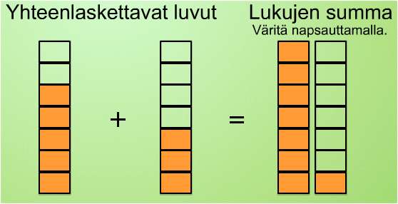 10.3. Murtoluvut 10.3.1. Murto-osan laskeminen luvusta Harjoituksen seitsemässä ensimmäisessä tehtävässä lasketaan murto-osia 1/2, 1/3 ja 1/4 luvuista 2...10. Kolmessa viimeisessä tehtävässä joissakin tulee myös murto-osat 2/3, 2/4 ja 3/4.