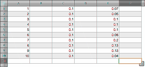 Esimerkkejä Oletetaan, että ajattelet numeroa 1 ja 10 väliltä ja pyydät jotakuta arvaamaan sen.