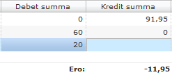 1.4.5 Laskun tiliöinti eli kustannusten jakaminen eri tileille ja kustannuspaikoille Lasku voidaan tiliöidä kuvan alapuolella olevassa tiliöintiosiossa.