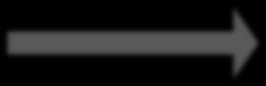Huomautuskirjemenettely Ranskassa Number of people identified 1 st