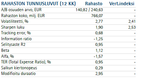 8 Asiakkaasi on saanut pankista sijoittajakirjeen, jossa kerrotaan päivän ostokandidaatin olevan Outokummun osake.