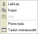 Ainatuore-sivuston käyttö Aboa Data Oy, 2006 Tärkeimpiä web-taulun ominaisuuksia on kokonaisleveys ja ruudukon rajan paksuus sekä solujen väli ja sisennys.