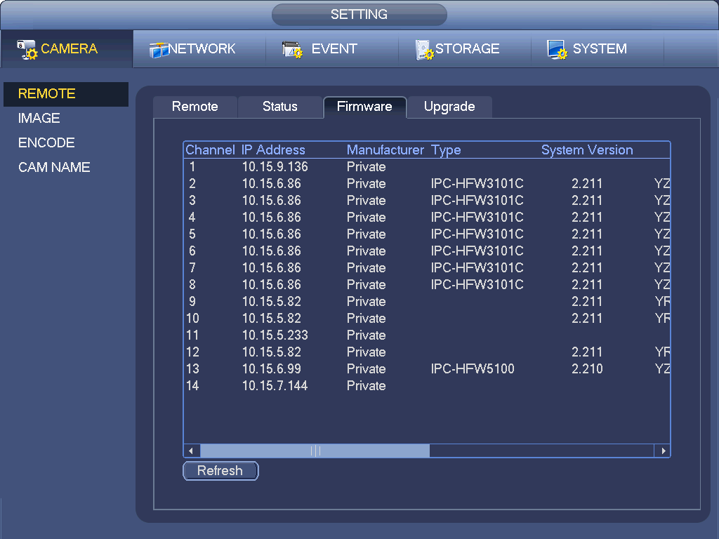 Kuva 129 1.14.1.5.2 Firmware Siirry Päävalikko->Asetukset->Kamera->Etä ja valitse Firmware-välilehti.