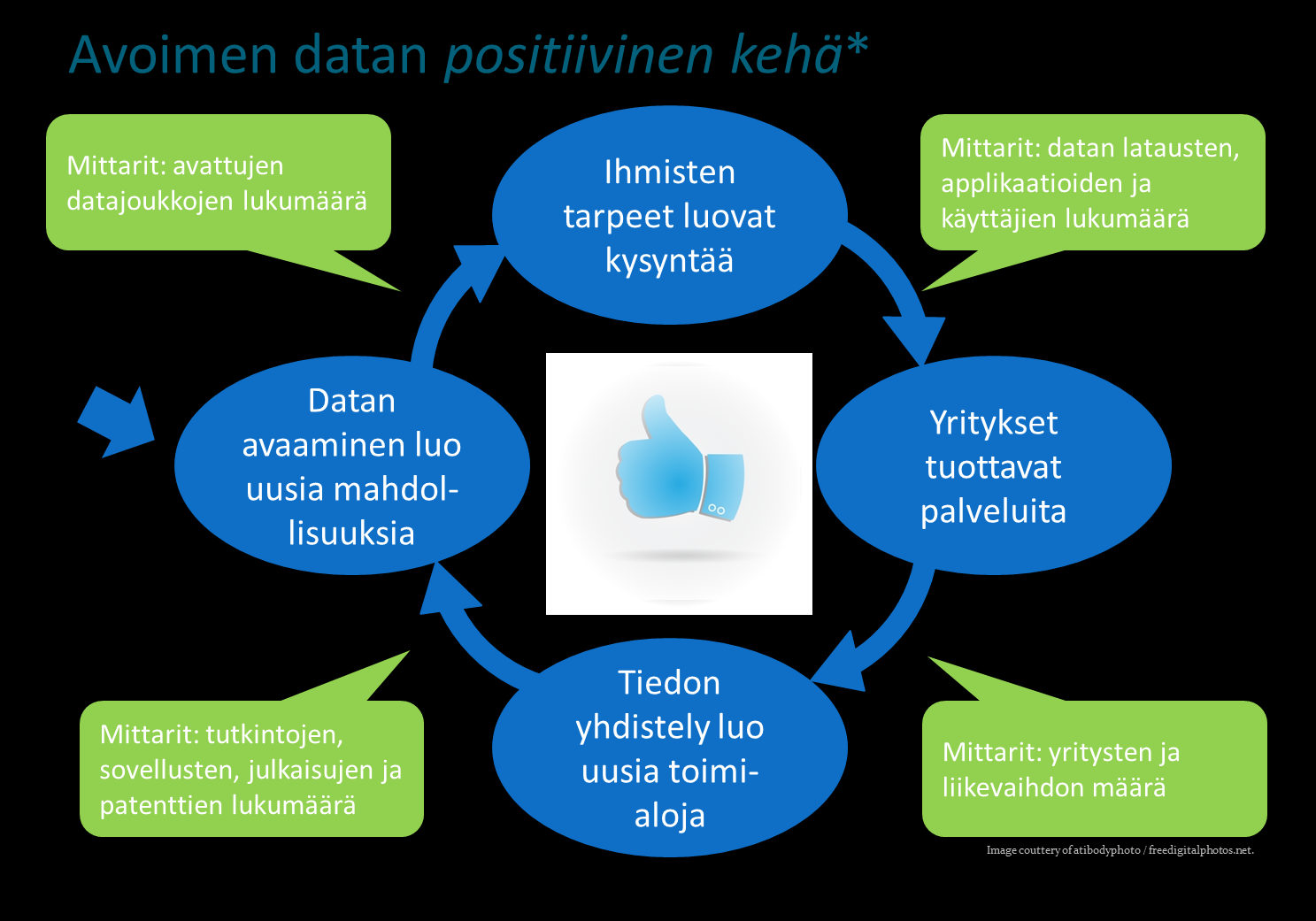 9/23 Tietotekniikkajätti IBM kehitti muutama vuosi sitten tietokonejärjestelmän, joka muistuttaa ihmisälyä.