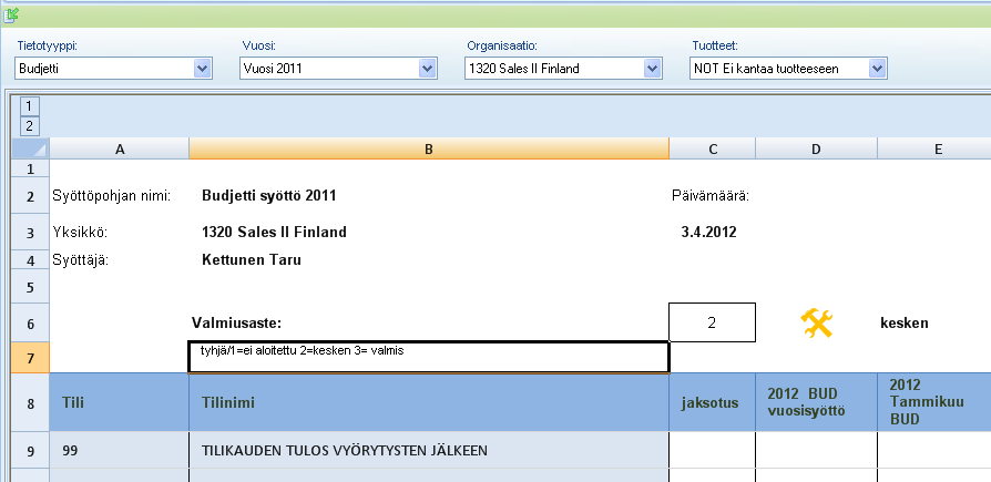 Valmiusasteen seuranta -esimerkki Controllerilla seurantaraportti, jolle generoidaan kaikki budjetoivat yksiköt