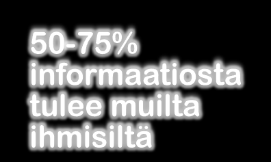 ihmisiä hankala löytää Tieto vanhentunut tai