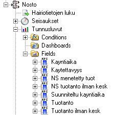 75 (Kuva 22). Raportointipisteiden keräämä data perustuu raportointipisteen taustalla toimivaan moduuliin. Kuva 22. Raportointipisteiden keräämä data Amplassa.