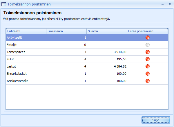 (47/118) Toimeksiannon poistaminen -ikkunassa on OK ja Peruuta -painikkeet, jos toimeksiannon poistaminen on mahdollista. Muutoin siinä näkyy vain Sulje painike.