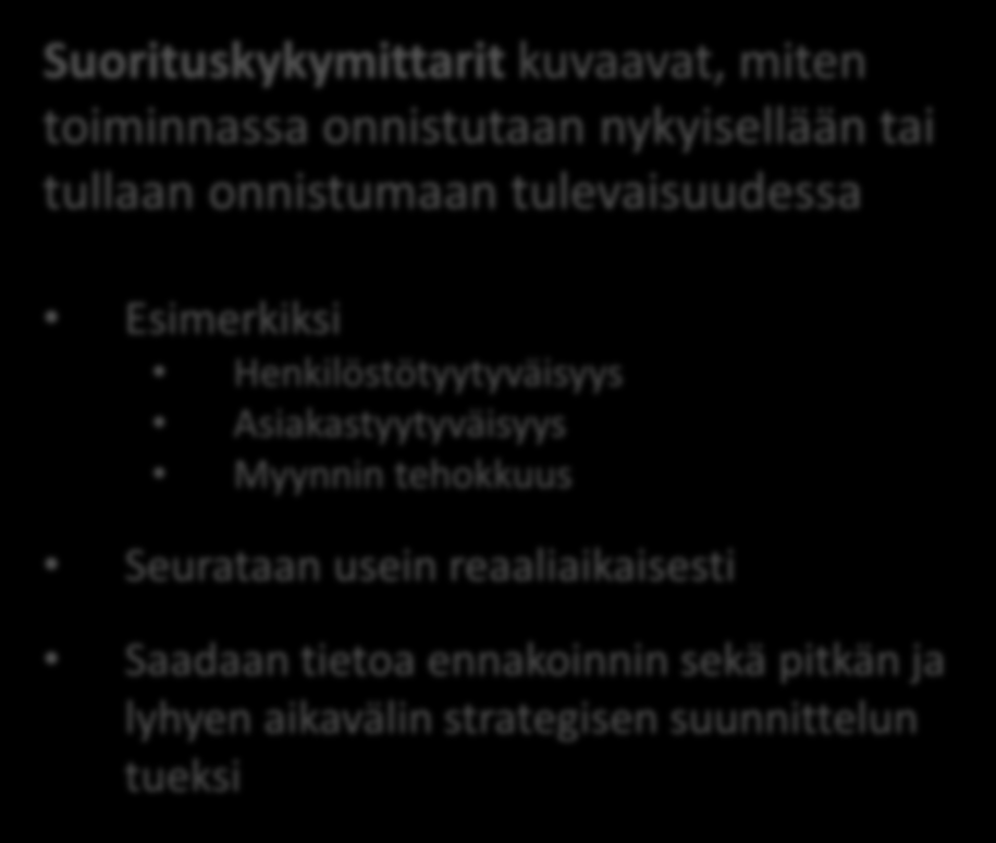 Mittareiden jaottelua Tulosmittarit kuvaavat, miten ollaan onnistuttu menneisyydessä Tyypillisesti perinteisiä talousmittareita Liikevoitto, % Liikevaihdon muutos, % Omavaraisuusaste, % Voivat olla