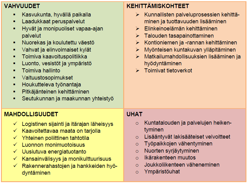 FCG FINNISH CONSULTING GROUP Raportti 7 (33) 4.5.3 Kuntastrategia 6 Kontiolahden kuntastrategia 2014-2017 on hyväksytty kesäkuussa 2014.