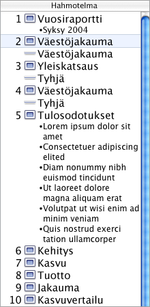 Hahmotelmanäkymä Hahmotelmanäkymä on erittäin hyödyllinen runsaasti tekstiä sisältävien esitysten havinnollistamisessa. Se näyttää diaesitykseen sisältyvien diojen otsikon ja luettelomerkkitekstin.