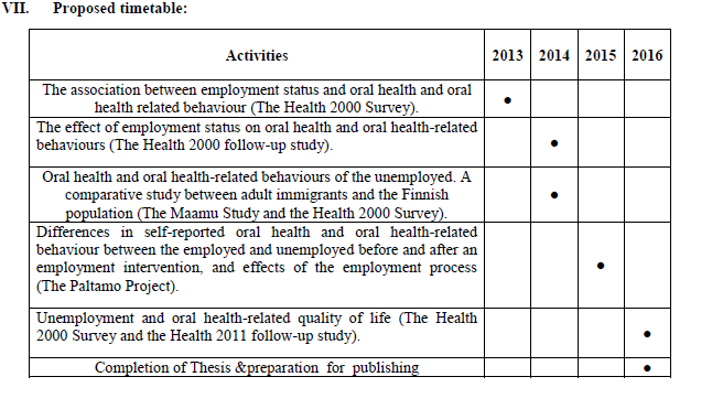 thesis) Dr. Tuija Martelin, Ph.D., M.Sc., National Institute for Health and Welfare (THL) Other researchers from the Health 2000 Survey, the Paltamo project, and the Maamu project. VIII.