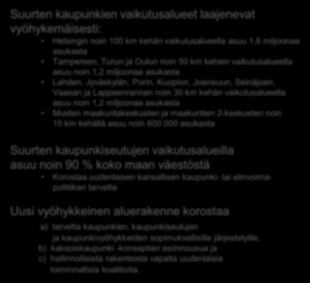 asuu noin 1,2 miljoonaa asukasta Lahden, Jyväskylän, Porin, Kuopion, Joensuun, Seinäjoen, Vaasan ja Lappeenrannan noin kehän vaikutusalueella asuu noin 1,2 miljoonaa asukasta Muiden maakuntakeskusten