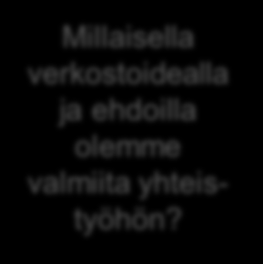 Aikuisohjauksen TNO-verkosto - verkoston kehittämisen vaihemalli (työpaperi) Keiden kanssa teemme yhteistyötä nyt? Millaisissa verkostoissa tulevaisuudessa haluamme toimia? 1.