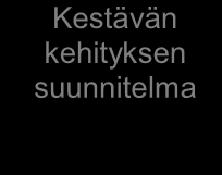 toteuttamissuunnitelmasta (kuva 1). Rakennusalan perustutkinnon opetus- ja toteuttamissuunnitelma ja sen tavoitteet ja sisältö perustuvat 11.6.