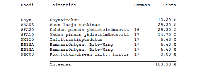 4.1.4 Kustannusarvio Kaikille kokonaishoitopotilaille tehdään kustannusarvio, jonka saa helposti tulostettua WinHIT:stä.