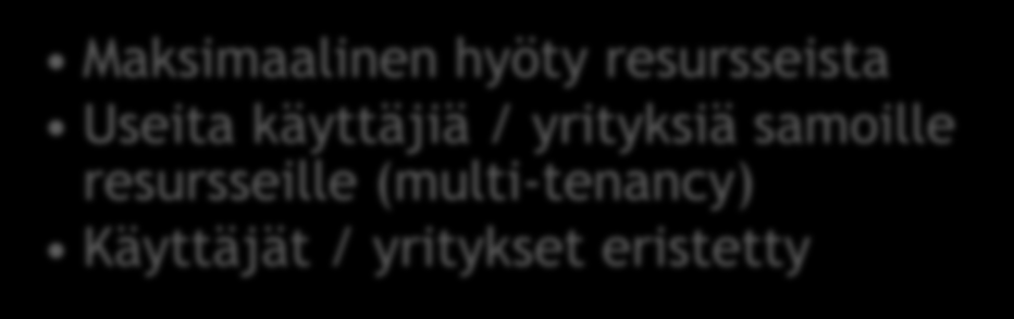 Pilven määritelmät (1/2) Palvelupohjainen Tarkoin määritellyt rajapinnat Käyttäjien ehdoilla, ei teknologian ehdoilla Palvelu on automaattinen Skaalautuva ja elastinen Mukautuu tarpeen