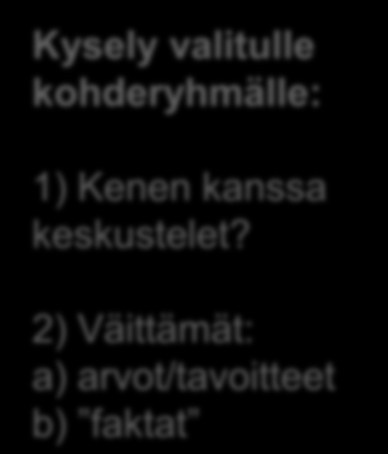 Vertaileva tutkimus erilaiset päätöksentekojärjestelmät Australia, USA, EU/Välimeri, EU/Itämeri, Viro, Suomi Kysely valitulle kohderyhmälle: 1) Kenen kanssa keskustelet?