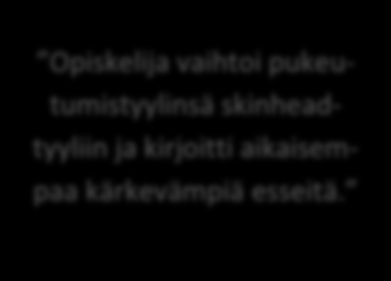 seen. Väkivallan ihannintia tai pelka aiheuttavia asenteita havaittiin pulet vähemmän (21 %). Er vihaa tai suvaitsemattmuutta ilmentävien asenteiden määrään n suuri, mutta ei yllättävä.