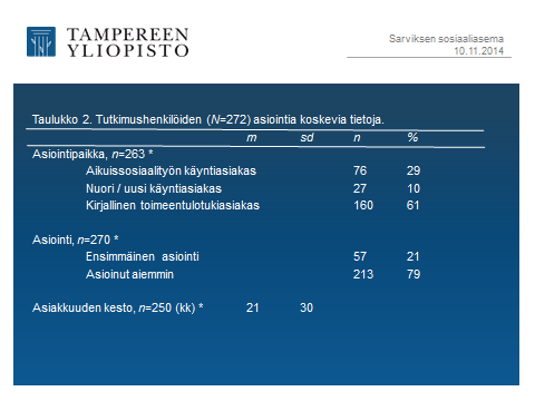 8 Kysely toteutettiin kolmessa eri yksikössä Sarviksen sosiaaliasemalla. Suurin vastaajaryhmä asioi Toimeentulotuen yksikössä (61 %).