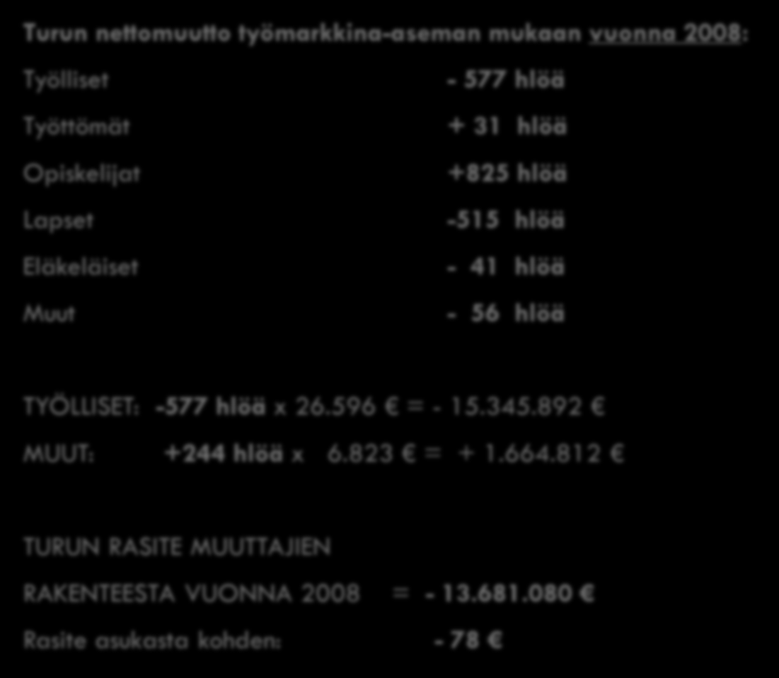 Case-esimerkki Turku vuonna 2008 Turun nettomuutto työmarkkina-aseman mukaan vuonna 2008: Työlliset - 577 hlöä Työttömät + 31 hlöä Opiskelijat +825 hlöä Lapset -515 hlöä Eläkeläiset - 41