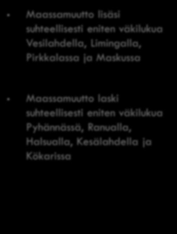 Maassamuutto lisäsi suhteellisesti eniten väkilukua Vesilahdella, Limingalla, Pirkkalassa ja Maskussa Maassamuutto laski