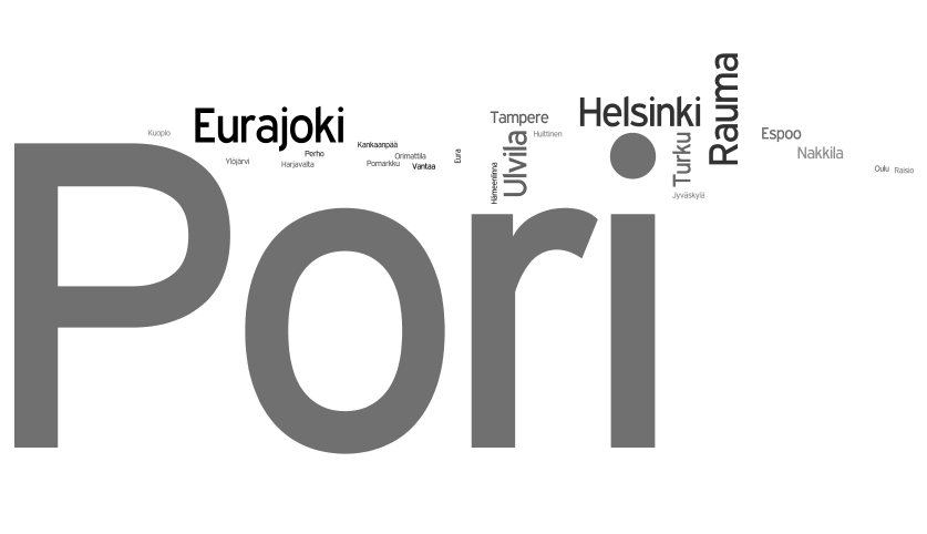 Lähtömuutto Luvialta kunnittain vuosina 2009-2013 (N=789 lähtömuuttoa Luvialta: mitä suuremmalla kunnan nimi, sitä enemmän lähtömuuttoja) 60 40 20
