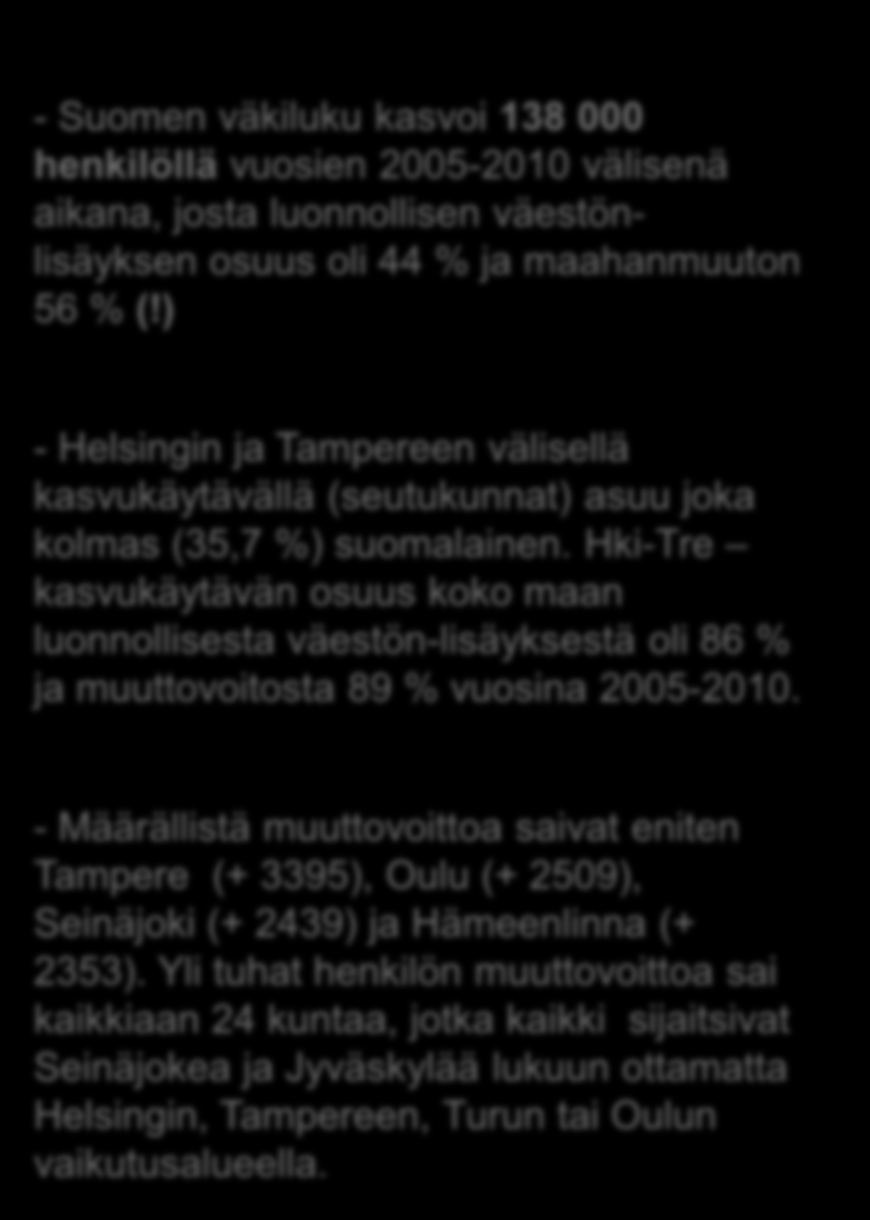 - Suomen väkiluku kasvoi 138 000 henkilöllä vuosien 2005-2010 välisenä aikana, josta luonnollisen väestönlisäyksen osuus oli 44 % ja maahanmuuton 56 % (!
