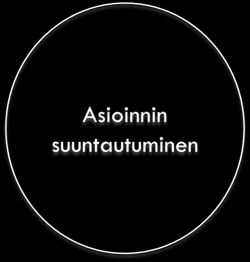 Pendelöinti eli työmatkaliikenne Asuntomarkkinoiden toimivuus Kuntakeskusten vetovoima Turun seudun