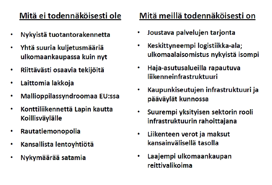 LIITE 1 1-6 muita valtauksia ja mahdollisia uusia merkittäviä kaivoshankkeita.