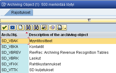 Arkistointiobjektit Arkistointiobjektit ovat SAP:n ohjelmia, jotka ohjaavat arkistointia.