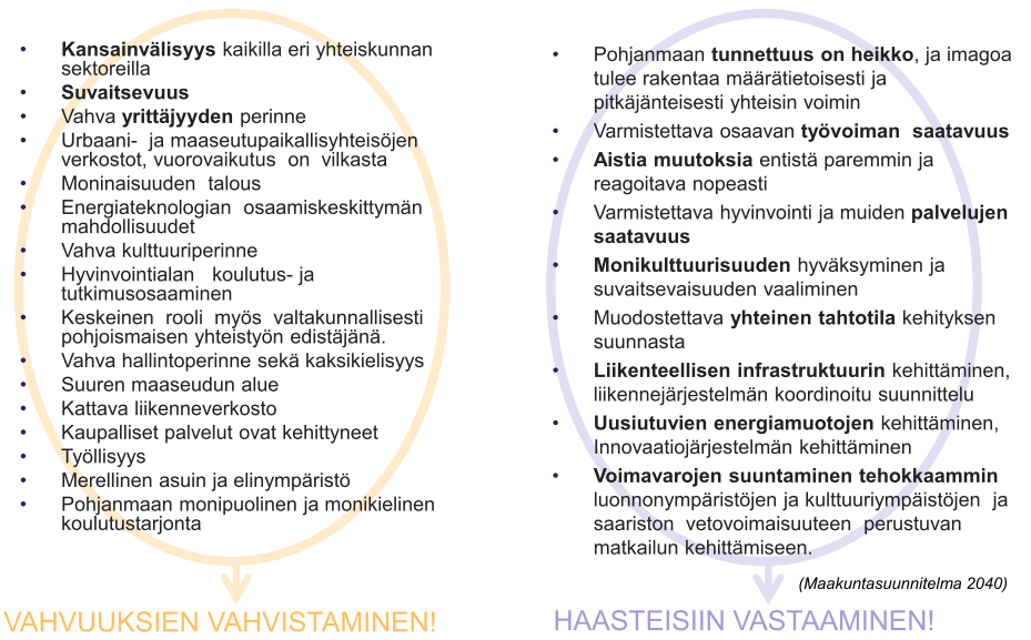 3. KAUPUNKISEUDUN KEHITYSTÄ OHJAAVAT TAVOITTEET Vaasan kaupunkiseudun alueidenkäyttöä ja alueiden kehittämistä ohjaavat eri sidosryhmien tavoitteet.