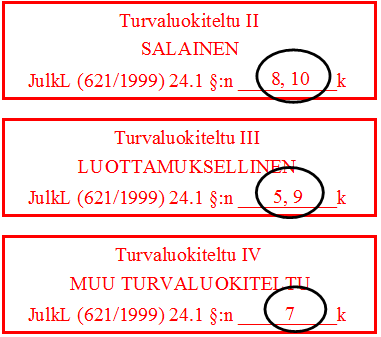 Asiakirjojen luovutusohje, versio 2.0 Sivu 8 (15) 1.