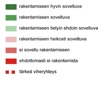 Suunnittelualueelta osoitettiin myös muutamia muita luonnonarvoiltaan huomionarvoisia kohteita (perusteena esim. vanha metsä, paikallisesti arvokas lehto ja potentiaalinen arvolajiston kohde).