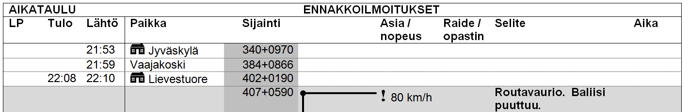 Aikataulu ja ennakkoilmoitukset: yleiskatsaus Aikataulutiedot Paikantamismerkkisijainti Ennakkoilmoitukset Lupapaikan kohdalla tässä sarakkeessa lukee LP.