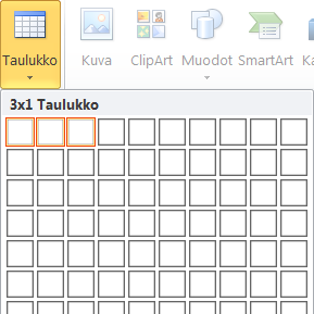 Word 2010 Perusteet s. 20/34 Luettelon voi lajitella aakkosjärjestykseen valitsemalla ensin luettelon kaikki rivit ja sen jälkeen Kappale-ryhmän Lajittele-painiketta napsauttamalla.