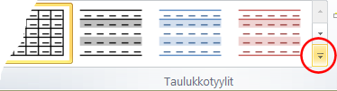 Word 2010 Perusteet s. 21/34 Taulukon muotoilu Kun kohdistin on taulukossa, valintanauhassa näkyvät taulukon muotoiluun tarvittavat työkalut (kuva alla).