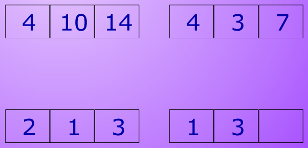 3.1.4. Täydennä puuttuva luku, luokille 3 ja 4 Tässä ongelmassa on neljä kolmen luvun lukusarjaa, joista viimeisen lukusarjan viimeinen luku puuttuu. Tehtävänä on päätellä tämä luku.