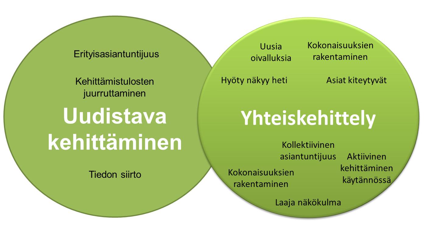 laajaa, monen toimijan yhdessä luomaa, laajaa näkökulmaa ja kokonaisuuksien rakentamista. Asiat kiteytyvät tutkivan asenteen ja yhteisen pohdinnan kautta.