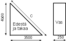 32. Laske kuvan kiilan kokonaispinta-ala. 35. Putken säde on 200 mm ja ala 5 m 2. mikä on putken pituus? 36. Kartion halkaisija on 4500 ja korkeus 2400. Mikä on kartion vaipan pinta-ala? 33.